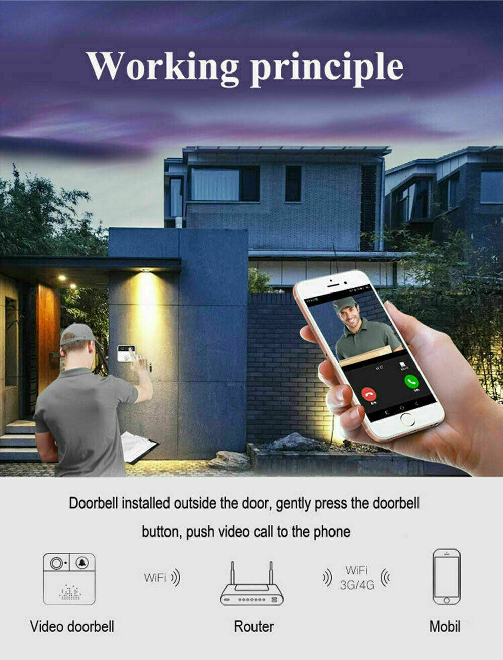 WiFi Ring Video Doorbell 1080P HD