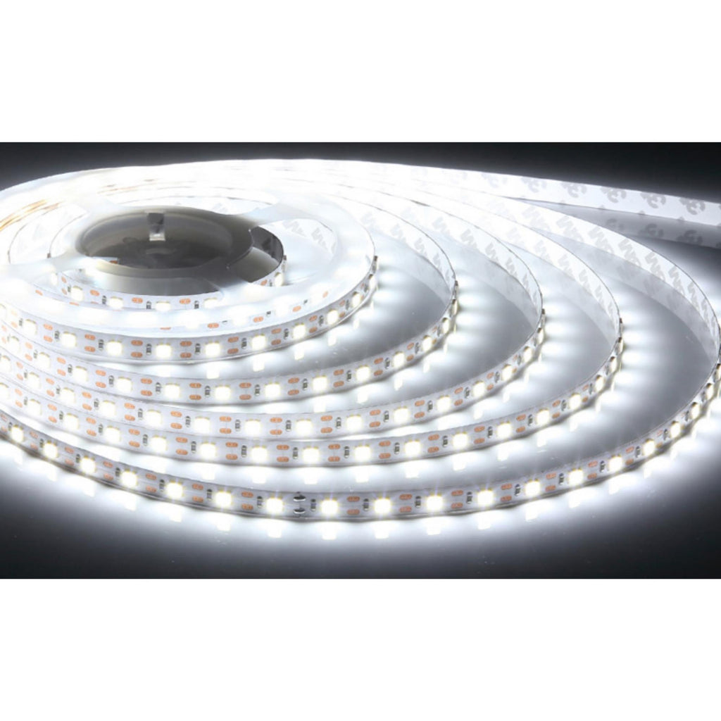 Motion Sensor LED Light Strip